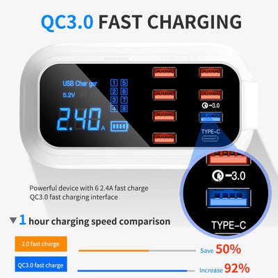 8 Ports Quick Charge 3.0 Led Display USB Charger